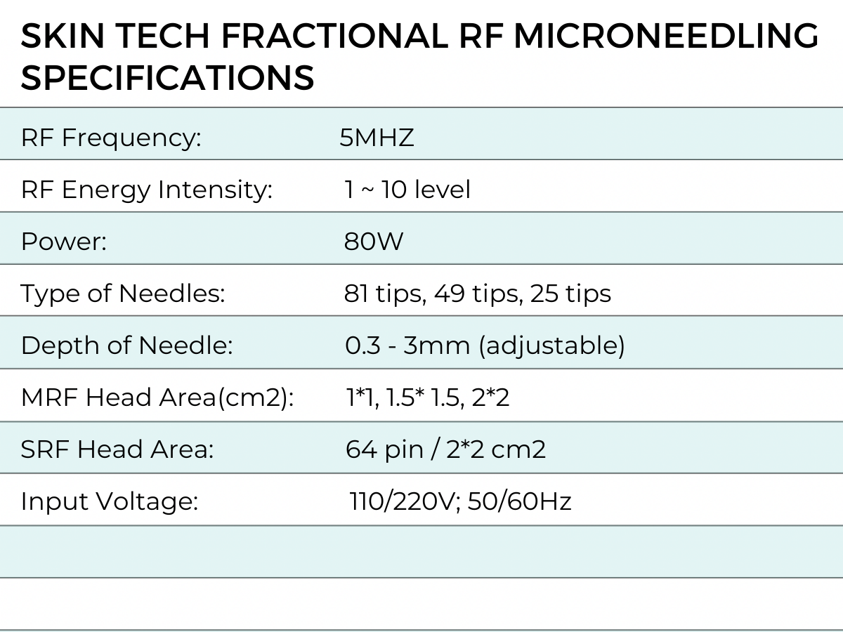 Skin Tech Fractional RF Microneedling Specifications