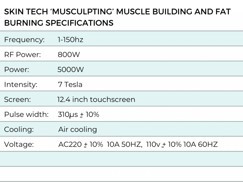 Skin Tech 'Musculpting' Muscle Building and Fat Burning Specifications
