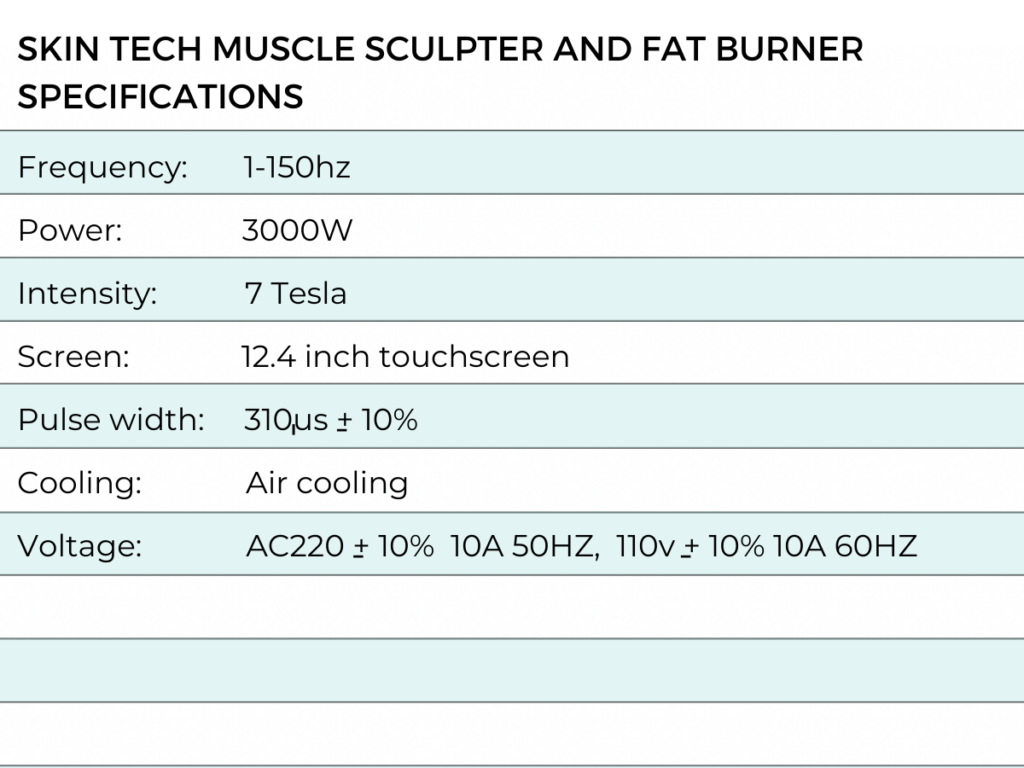 Skin Tech Muscle Sculpter and Fat Burner Specifications