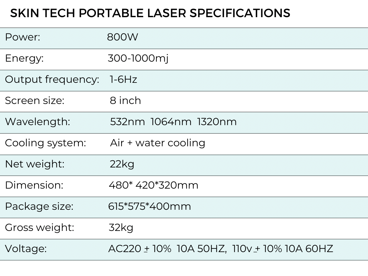 Skin Tech Portable Laser Specifications