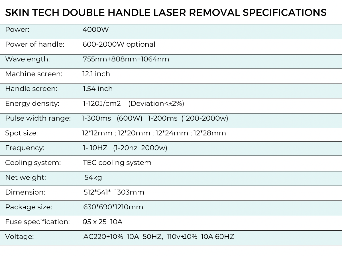 Skin Tech Double Handle Laser Removal Specifications